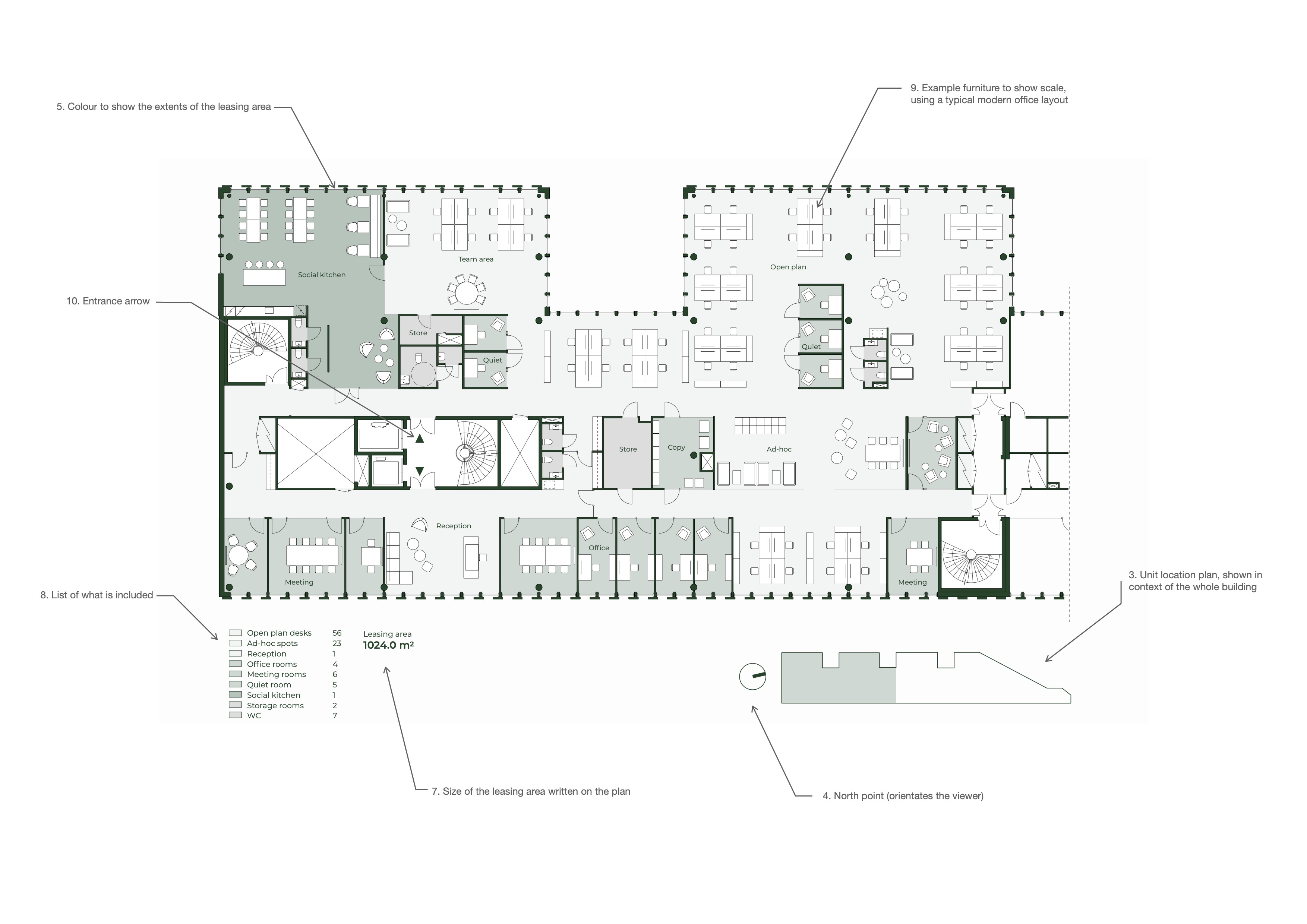Detailed Marketing Plan showing a modern office layout with features pointed out
